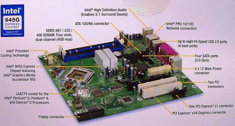 Intel BOXD945GCZLR Motherboard MBTX LGA-775